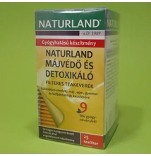 Naturland Májvédő teakeverék filteres 25x1,5g