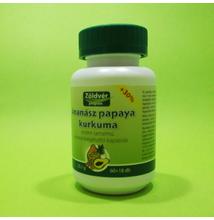 zsírégető anyagcserét fokozó kiegészítők nap zsírvesztés
